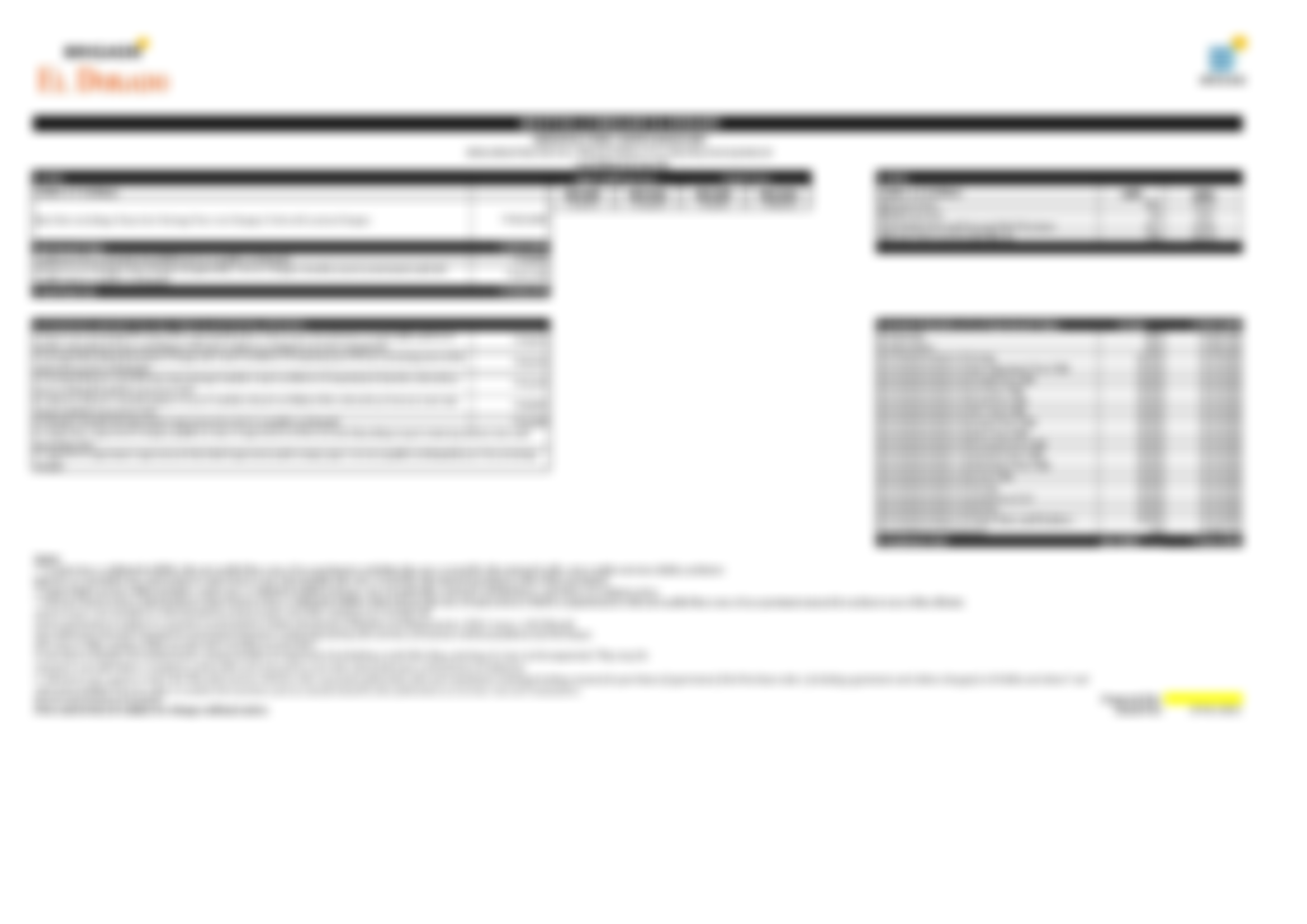 Embassy Lake Terraces, Price Sheet